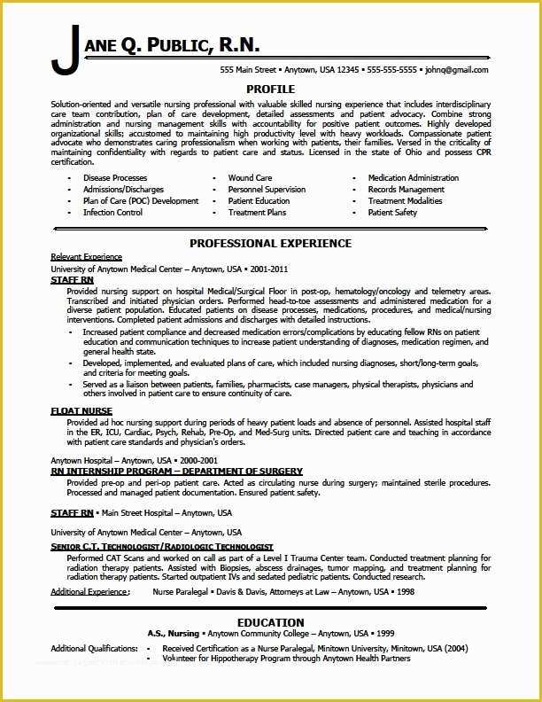 Free Nursing Resume Templates Of Nursing Resume Sample & Writing Guide