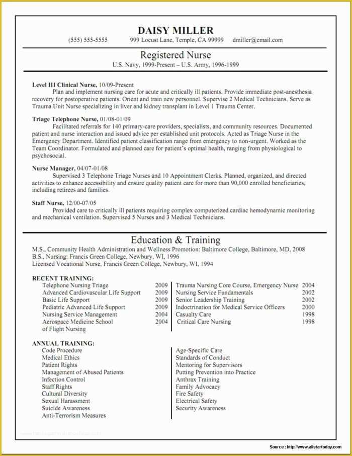 Free Nursing Resume Templates Of Sample Nurse Lvn Resume Resume Resume Examples Vdgojk7aze