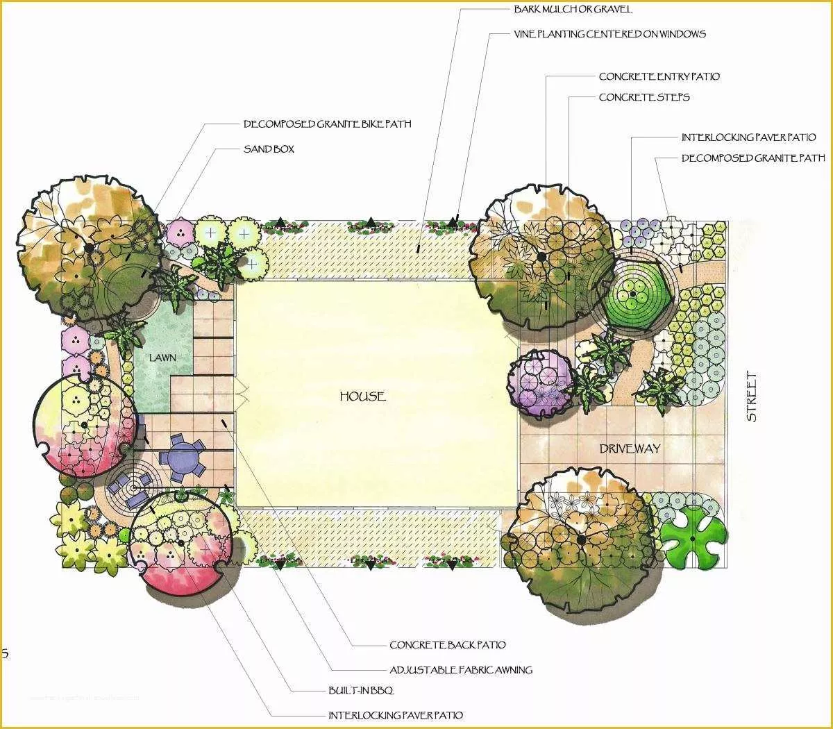 Free Online Landscape Design Templates Of Landscape Design Templates