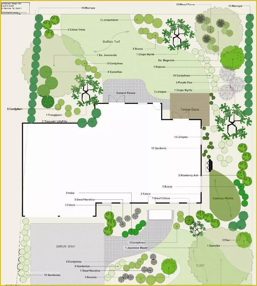 Free Online Landscape Design Templates Of Landscape Plans Samples Landscape Architect Designs