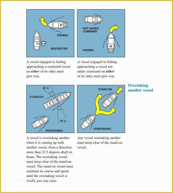 Free Osha Safety Manual Template Of 10 Best Safety Manual Templates to Download