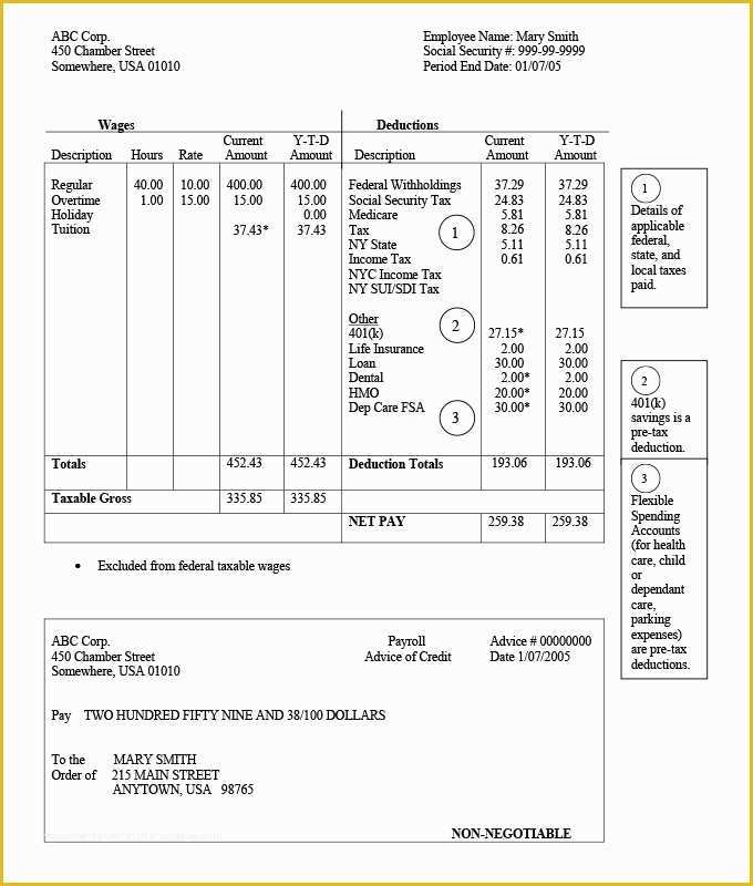 Free Pay Stub Template Of 3 Check Stub Templates Pdf Doc