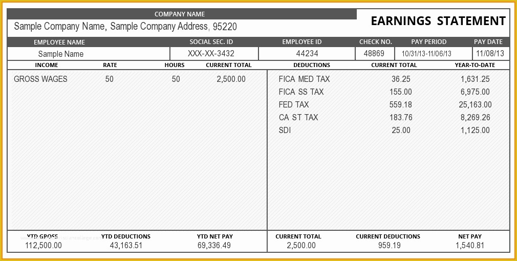 Free Pay Stub Template Of 6 Free Pay Stub Template Excel