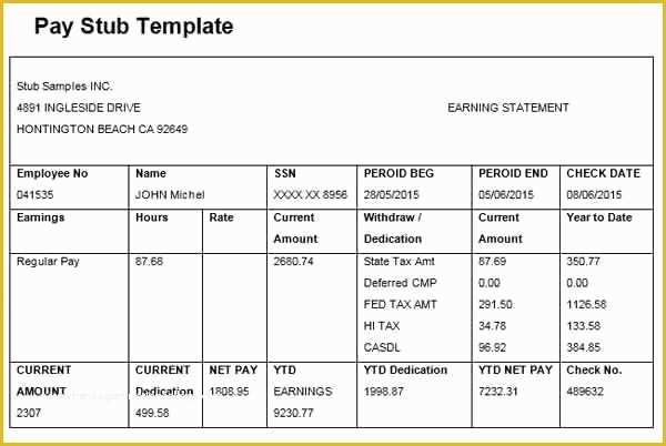 Free Pay Stub Template Of Free Paystub Template