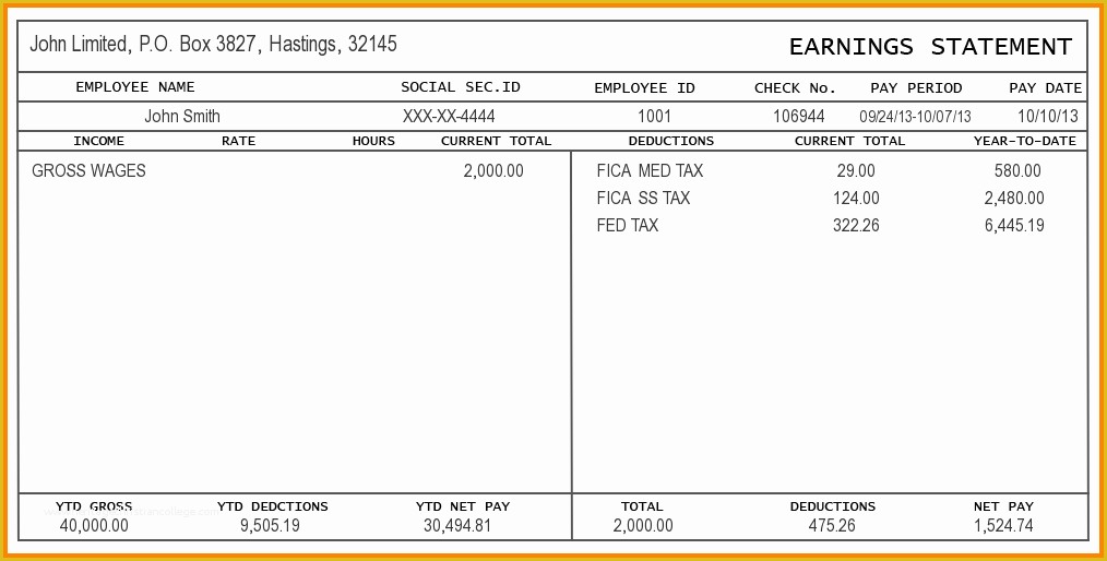 Free Pay Stub Template Word Of 5 Pay Stub Template Word