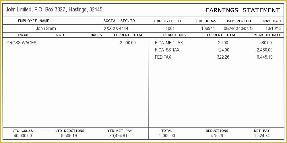 Free Paystub Template Of Sample Of Pay Stub Information