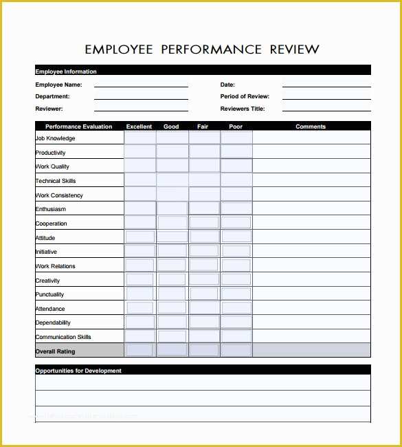 Free Performance Evaluation Templates Of 7 Employee Review Templates – Pdf Doc