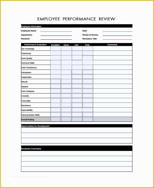 Free Performance Evaluation Templates Of 8 Performance Review form Templates