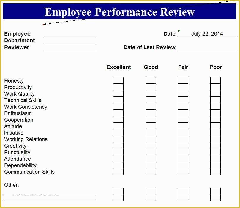 Free Performance Evaluation Templates Of Annual Performance Review form Template