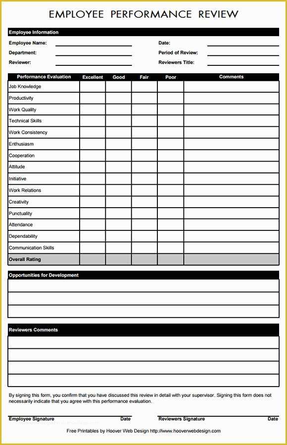 Free Performance Evaluation Templates Of Employee Performance Evaluation Templates 6 Free