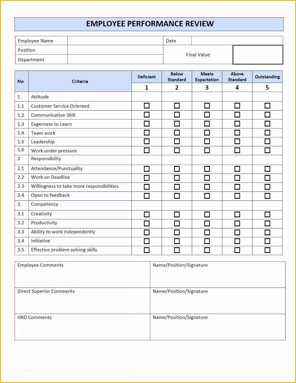 Free Performance Evaluation Templates Of Employee Performance Review form