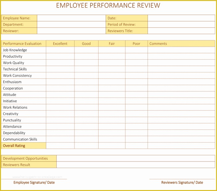 Free Performance Evaluation Templates Of Employee Performance Review Template for Word Dotxes