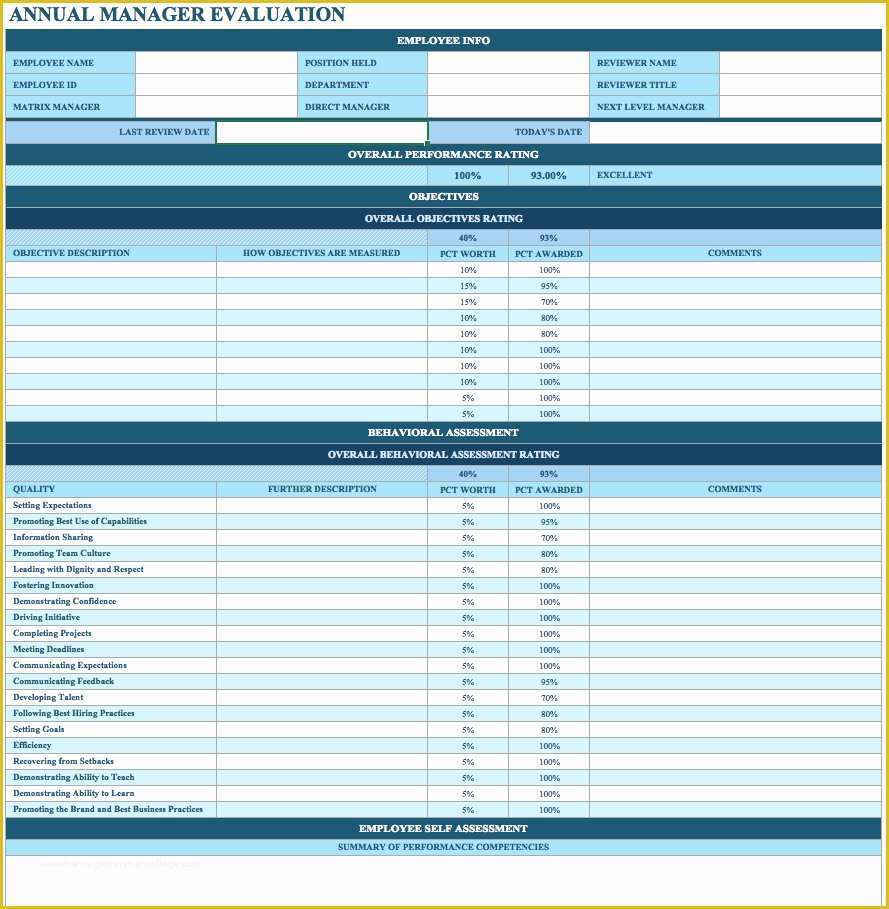 Free Performance Evaluation Templates Of Employee Performance Review Template