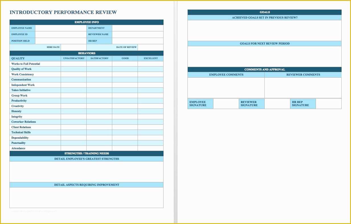 Free Performance Evaluation Templates Of Free Employee Performance Review Templates Smartsheet