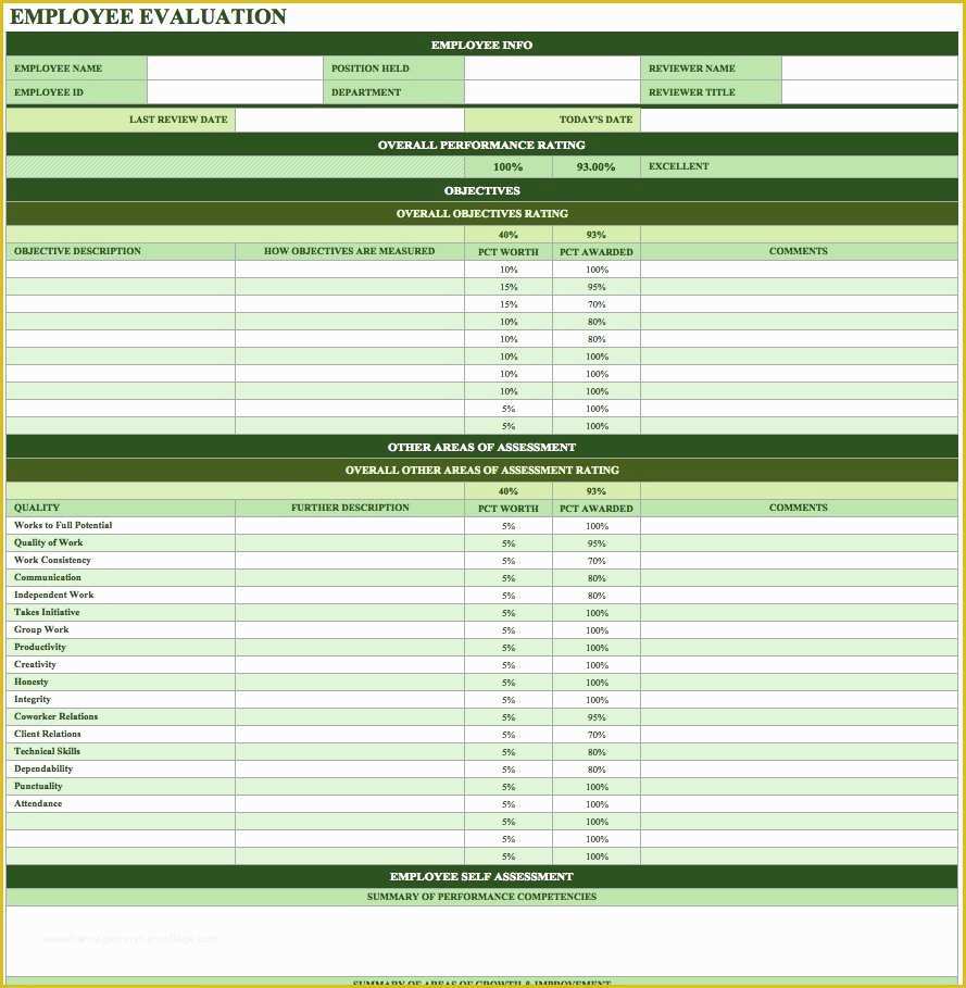 Free Performance Evaluation Templates Of Free Employee Performance Review Templates Smartsheet