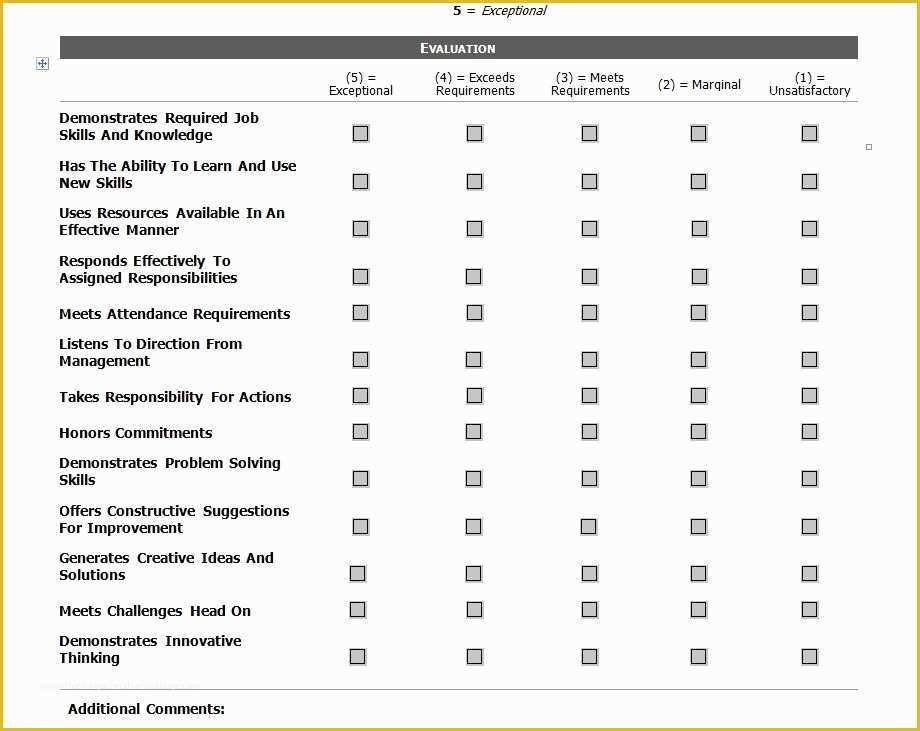 Free Performance Evaluation Templates Of Self Performance Review Template