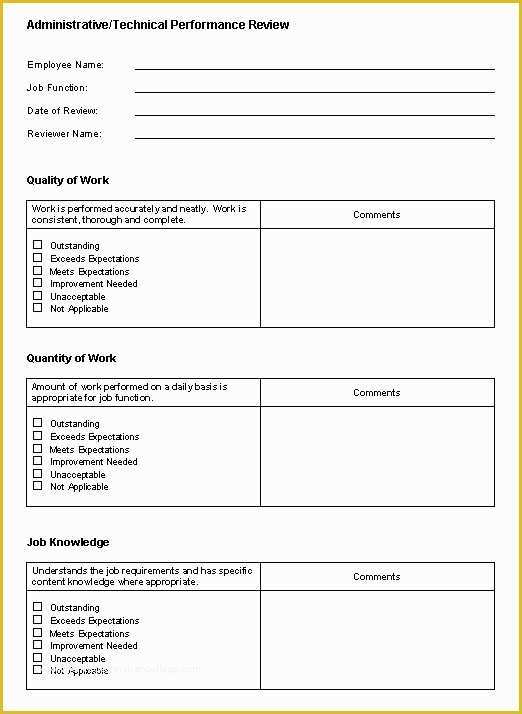 Free Performance Evaluation Templates Of Words for Appraisal Sample Employee Performance Appraisal