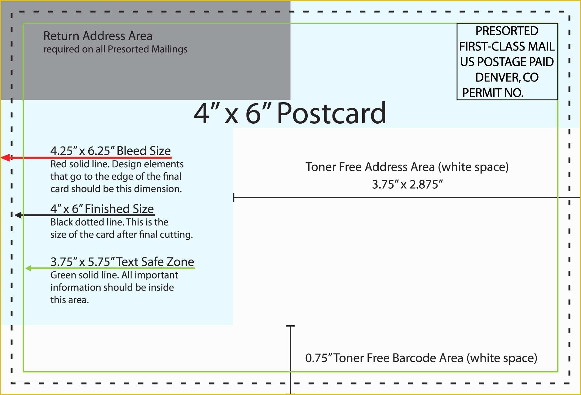 Free Postcard Template Of Postcard format Template Portablegasgrillweber