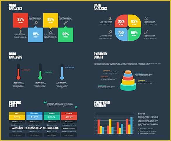 Free Powerpoint Bar Chart Templates Of 11 Powerpoint Chart Template Free Sample Example