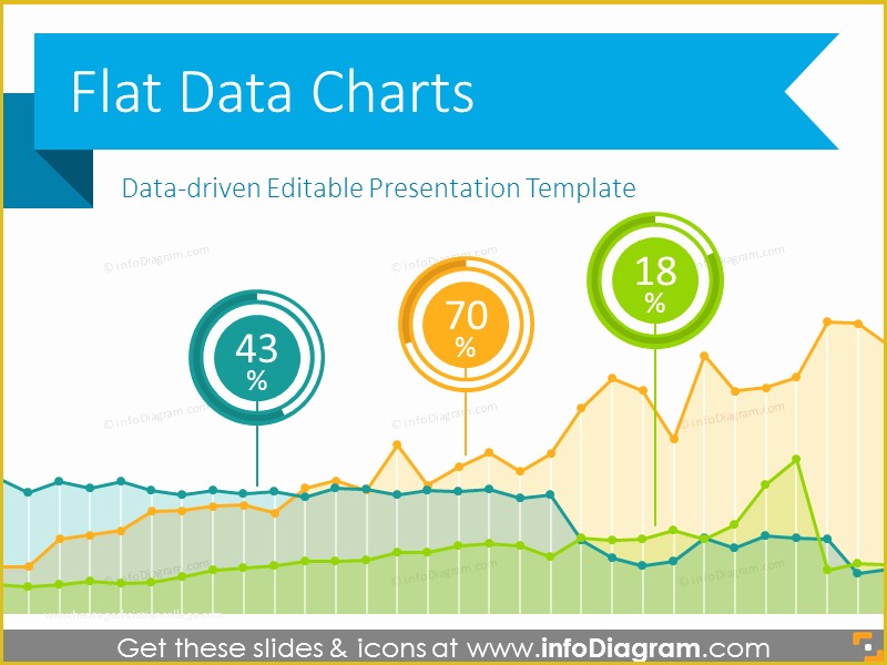 Free Powerpoint Bar Chart Templates Of 20 Creative Chart Templates with Data Driven Ppt
