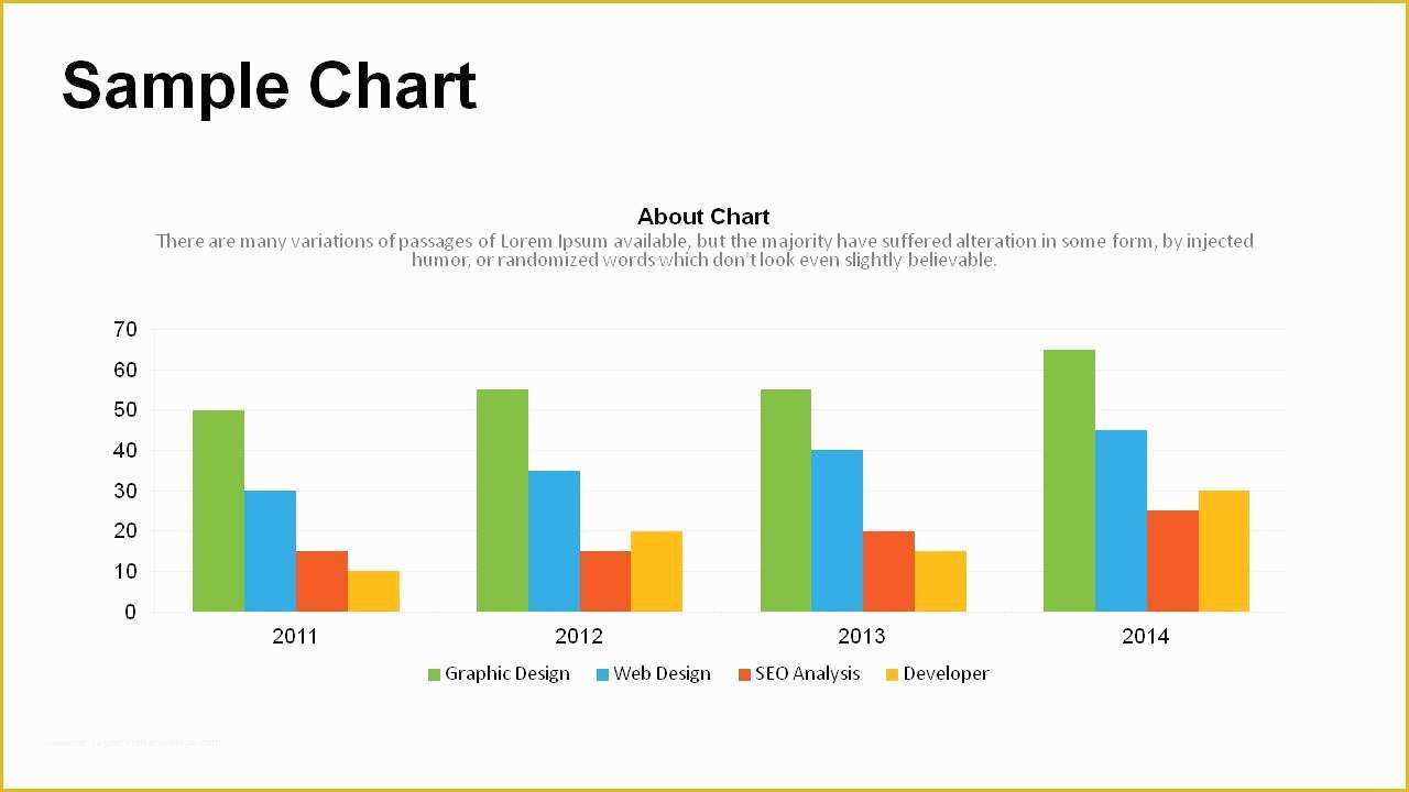 Free Powerpoint Bar Chart Templates Of Bar Chart Templates Powerpoint Powerslides