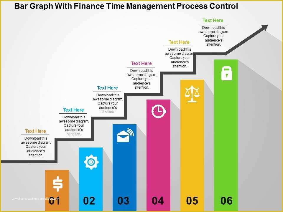 Free Powerpoint Bar Chart Templates Of Bar Graph with Finance Time Management Process Control