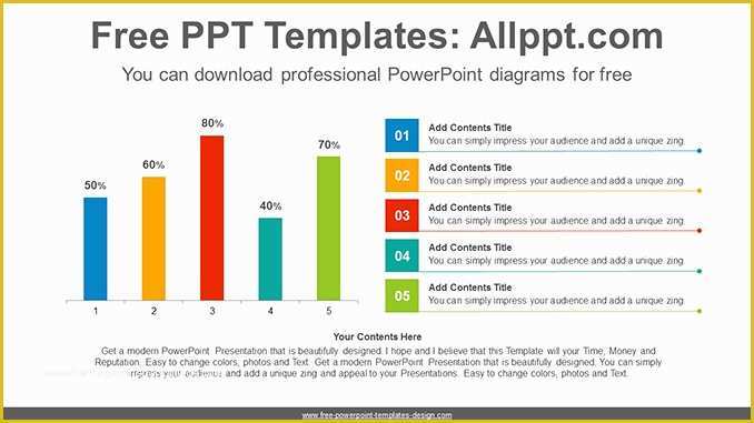 Free Powerpoint Bar Chart Templates Of Blog Single Author Small