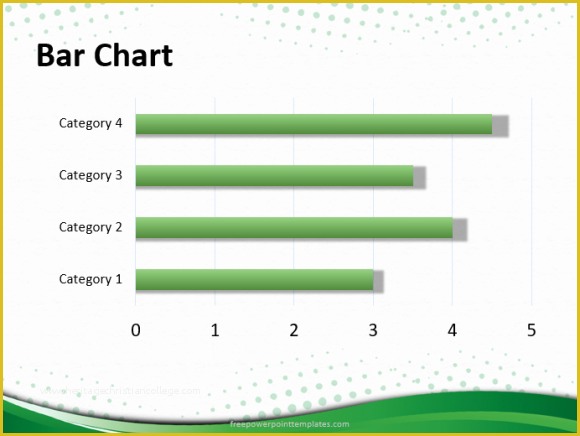 Free Powerpoint Bar Chart Templates Of Choosing Between Column Charts and Bar Charts for A