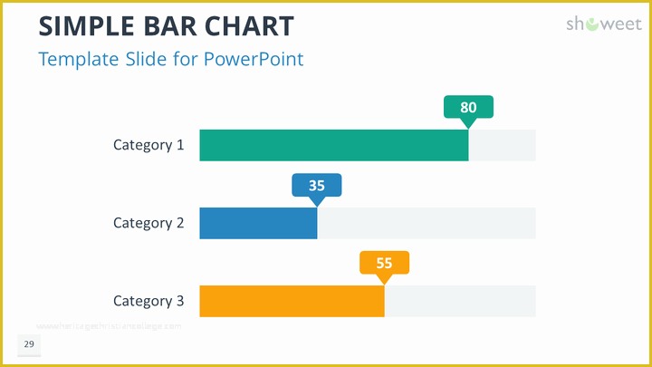 Free Powerpoint Bar Chart Templates Of Data Charts Templates for Powerpoint