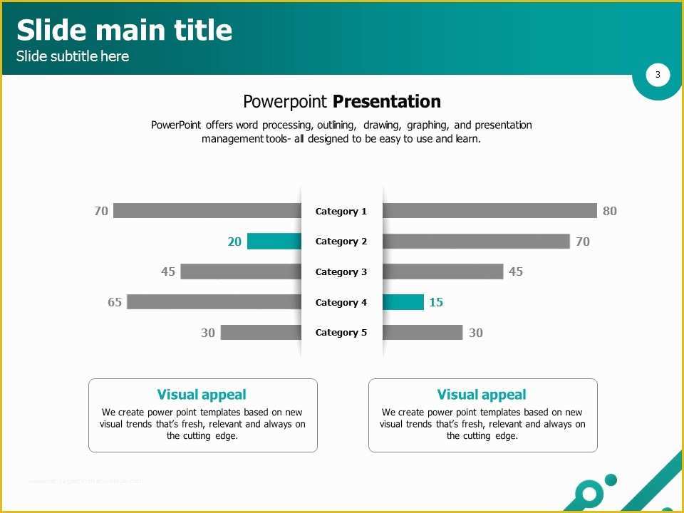 Free Powerpoint Bar Chart Templates Of Free Circuit Powerpoint Template – Goodpello