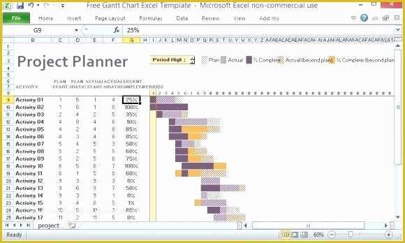 Free Powerpoint Bar Chart Templates Of Free Powerpoint Charts and Graphs Template – Airsentryfo