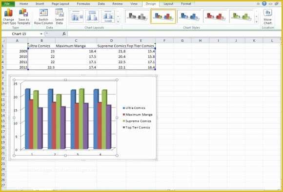 Free Powerpoint Bar Chart Templates Of Making A Bar Graph In Excel