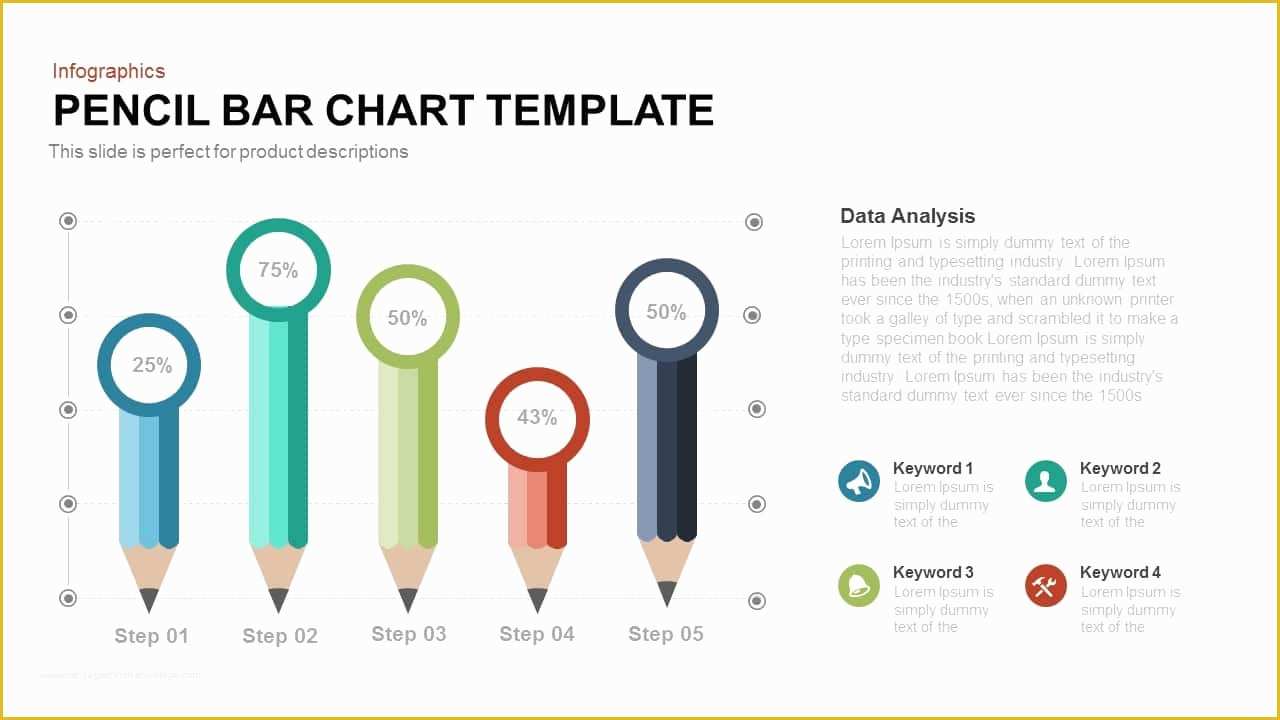 Free Powerpoint Bar Chart Templates Of Pencil Bar Chart Powerpoint and Keynote Template Slidebazaar