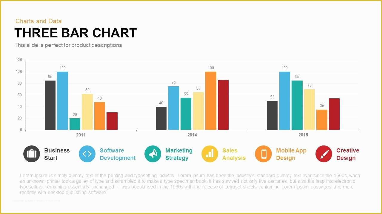Free Powerpoint Bar Chart Templates Of Three Bar Chart Powerpoint and Keynote Template