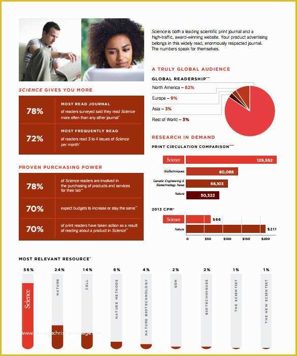 Free Press Kit Template Psd Of Press Kit Template 11 Download Documents free-press-kit-template-psd-of-press-kit-template-11-download-documents