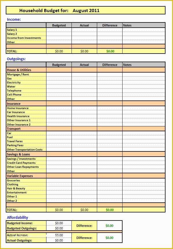 Free Printable Budget Templates Of 11 Sample Bud Templates In Excel
