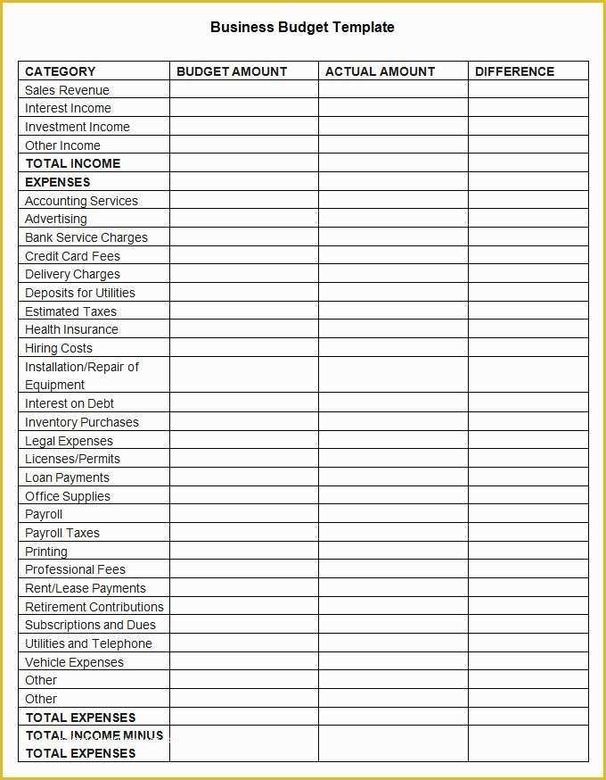 Free Printable Budget Templates Of 4 Business Bud Templates Word Excel Pdf