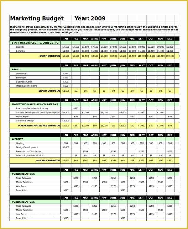 Free Printable Budget Templates Of Free Bud Template 20 Free Pdf Word Excel Download