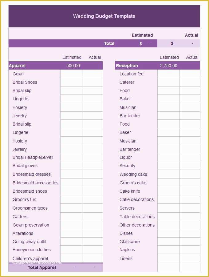 Free Printable Budget Templates Of Free Bud Template