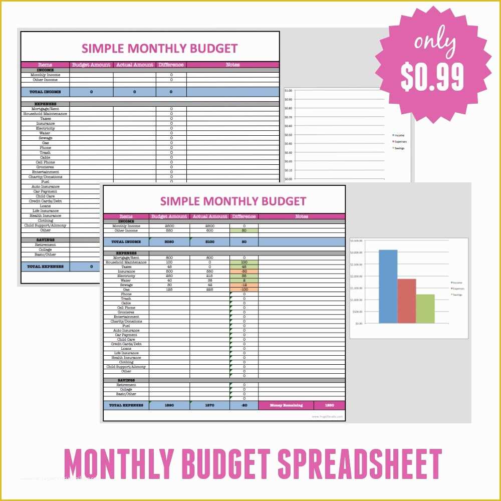 Free Printable Budget Templates Of Free Monthly Bud Template Frugal Fanatic