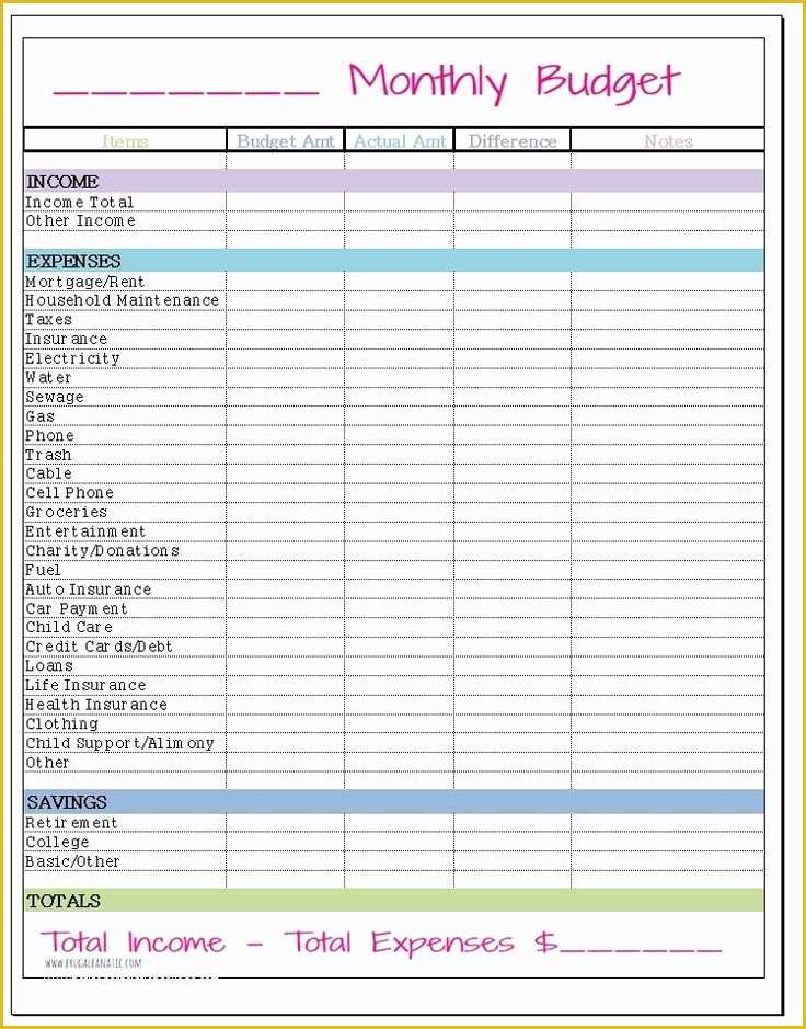 Free Printable Budget Templates Of Free Monthly Bud Template