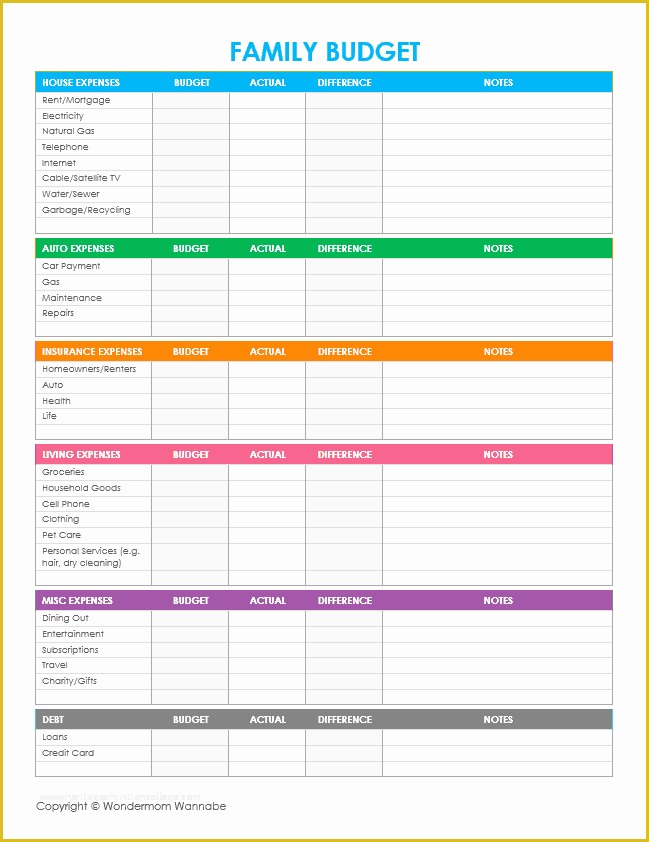 Free Printable Budget Templates Of Free Printable Family Bud Worksheets