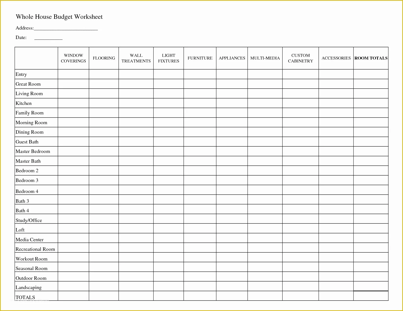 Free Printable Budget Templates Of Printable Household Bud Worksheets