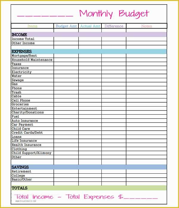 Free Printable Budget Templates Of Simple Bud Template 14 Download Free Documents In