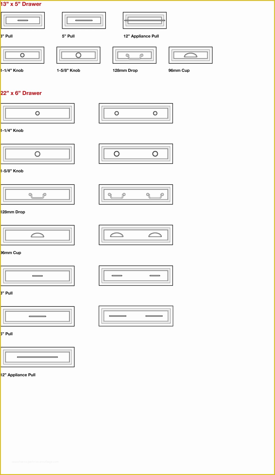 Printable Cabinet Pull Placement Template