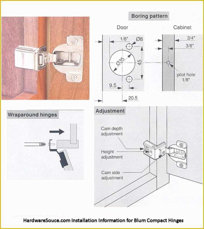 Free Printable Cabinet Hardware Template Of Cabinet Hardware Template Printable Templates Resume