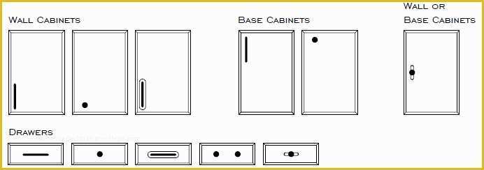 Free Printable Cabinet Hardware Template Of Installing New Cabinet Hardware