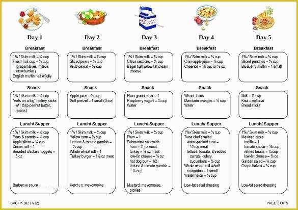 Free Printable Dinner Party Menu Template Of Weekly Blank Menu format Download Free Printable Christmas