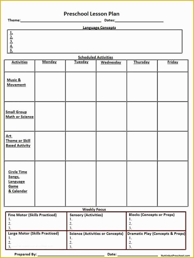 Free Printable Lesson Plan Template Blank Of Printable Lesson Plan Template Nuttin but Preschool
