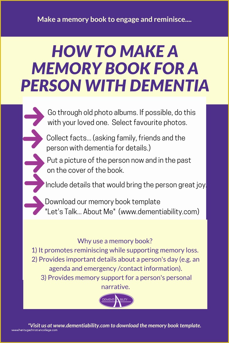 Free Printable Memory Book Templates Of Dementiability Enterprises Inc